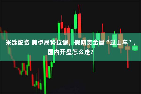 米涂配资 美伊局势拉锯，假期贵金属“过山车”，国内开盘怎么走？