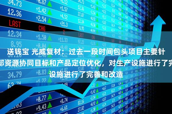 送钱宝 光威复材：过去一段时间包头项目主要针对公司内部资源协同目标和产品定位优化，对生产设施进行了完善和改造