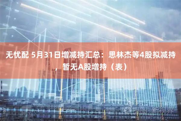 无忧配 5月31日增减持汇总：思林杰等4股拟减持，暂无A股增持（表）