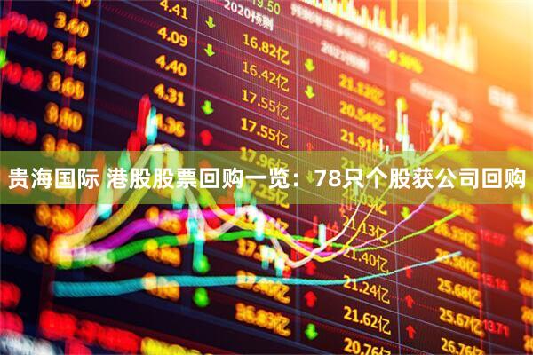 贵海国际 港股股票回购一览：78只个股获公司回购